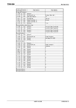 Preview for 387 page of Toshiba TLCS-900/H1 Series Manual