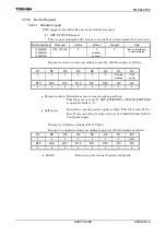 Preview for 388 page of Toshiba TLCS-900/H1 Series Manual