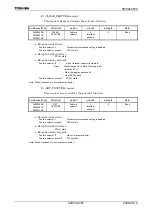 Preview for 389 page of Toshiba TLCS-900/H1 Series Manual