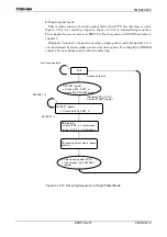 Preview for 419 page of Toshiba TLCS-900/H1 Series Manual