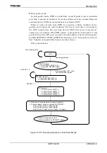 Preview for 421 page of Toshiba TLCS-900/H1 Series Manual