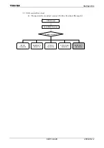Preview for 431 page of Toshiba TLCS-900/H1 Series Manual