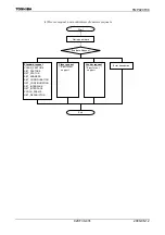 Preview for 433 page of Toshiba TLCS-900/H1 Series Manual