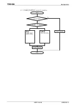 Preview for 434 page of Toshiba TLCS-900/H1 Series Manual