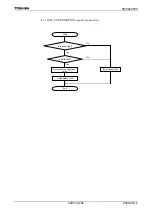 Preview for 438 page of Toshiba TLCS-900/H1 Series Manual