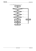 Preview for 439 page of Toshiba TLCS-900/H1 Series Manual