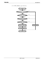 Preview for 440 page of Toshiba TLCS-900/H1 Series Manual