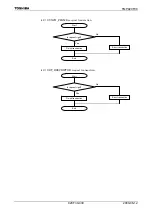 Preview for 441 page of Toshiba TLCS-900/H1 Series Manual