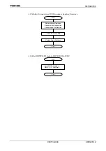 Preview for 446 page of Toshiba TLCS-900/H1 Series Manual