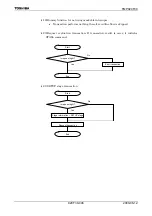 Preview for 448 page of Toshiba TLCS-900/H1 Series Manual