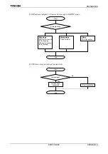 Preview for 449 page of Toshiba TLCS-900/H1 Series Manual