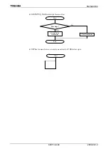 Preview for 450 page of Toshiba TLCS-900/H1 Series Manual