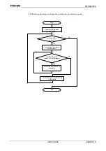 Preview for 451 page of Toshiba TLCS-900/H1 Series Manual