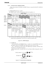 Preview for 455 page of Toshiba TLCS-900/H1 Series Manual