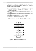 Preview for 459 page of Toshiba TLCS-900/H1 Series Manual