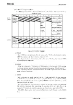 Preview for 468 page of Toshiba TLCS-900/H1 Series Manual