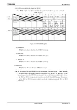 Preview for 469 page of Toshiba TLCS-900/H1 Series Manual