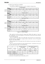 Preview for 471 page of Toshiba TLCS-900/H1 Series Manual