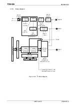 Preview for 475 page of Toshiba TLCS-900/H1 Series Manual