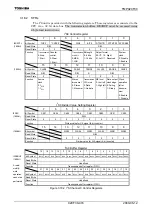 Preview for 476 page of Toshiba TLCS-900/H1 Series Manual