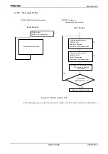 Preview for 494 page of Toshiba TLCS-900/H1 Series Manual