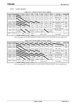 Preview for 500 page of Toshiba TLCS-900/H1 Series Manual