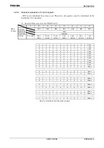 Preview for 501 page of Toshiba TLCS-900/H1 Series Manual