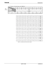 Preview for 502 page of Toshiba TLCS-900/H1 Series Manual