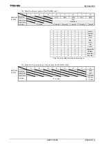 Preview for 505 page of Toshiba TLCS-900/H1 Series Manual