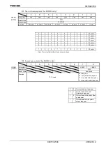 Preview for 506 page of Toshiba TLCS-900/H1 Series Manual