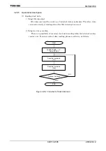 Preview for 508 page of Toshiba TLCS-900/H1 Series Manual