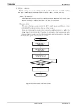 Preview for 509 page of Toshiba TLCS-900/H1 Series Manual