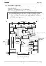 Preview for 519 page of Toshiba TLCS-900/H1 Series Manual