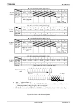 Preview for 524 page of Toshiba TLCS-900/H1 Series Manual