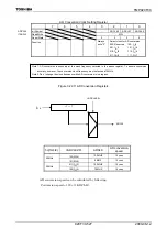 Preview for 529 page of Toshiba TLCS-900/H1 Series Manual