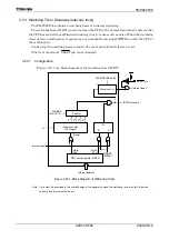 Preview for 538 page of Toshiba TLCS-900/H1 Series Manual