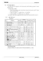 Preview for 552 page of Toshiba TLCS-900/H1 Series Manual