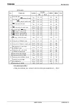 Preview for 553 page of Toshiba TLCS-900/H1 Series Manual