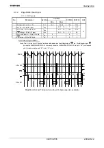 Preview for 557 page of Toshiba TLCS-900/H1 Series Manual