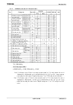 Preview for 558 page of Toshiba TLCS-900/H1 Series Manual