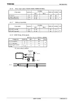 Preview for 567 page of Toshiba TLCS-900/H1 Series Manual