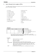 Preview for 572 page of Toshiba TLCS-900/H1 Series Manual