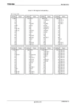 Preview for 573 page of Toshiba TLCS-900/H1 Series Manual