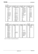 Preview for 575 page of Toshiba TLCS-900/H1 Series Manual