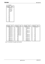 Preview for 576 page of Toshiba TLCS-900/H1 Series Manual