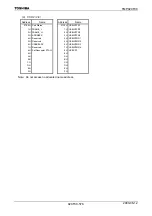 Preview for 578 page of Toshiba TLCS-900/H1 Series Manual