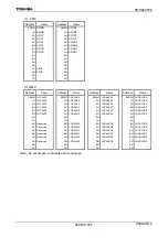 Preview for 579 page of Toshiba TLCS-900/H1 Series Manual