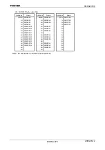 Preview for 580 page of Toshiba TLCS-900/H1 Series Manual