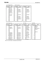 Preview for 582 page of Toshiba TLCS-900/H1 Series Manual