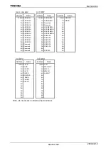 Preview for 583 page of Toshiba TLCS-900/H1 Series Manual